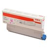OKI C823 XL M
